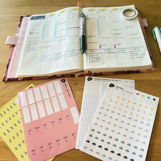 Scene Real use Photography of Weather, Moodicons, Weekday and Month tabs Sticker Sheet – Cute style on creative wooden desk with Hobonichi planner and markers